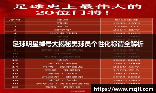足球明星绰号大揭秘男球员个性化称谓全解析