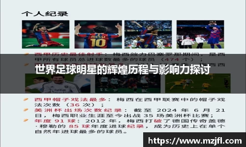 世界足球明星的辉煌历程与影响力探讨