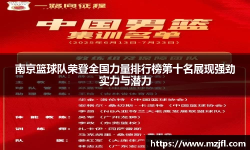 南京篮球队荣登全国力量排行榜第十名展现强劲实力与潜力