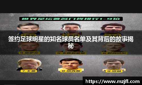 签约足球明星的知名球员名单及其背后的故事揭秘