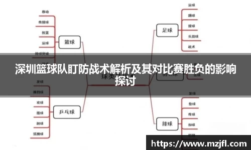 深圳篮球队盯防战术解析及其对比赛胜负的影响探讨