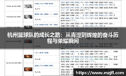 zoty中欧官方app下载